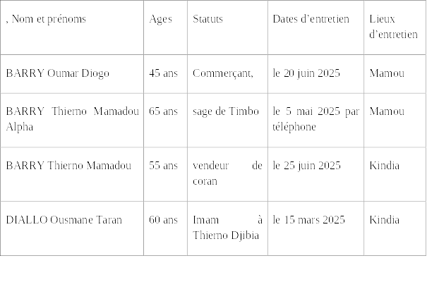 Image 100002010000025D000001A1BE1E3B6A0DFB2D73.png